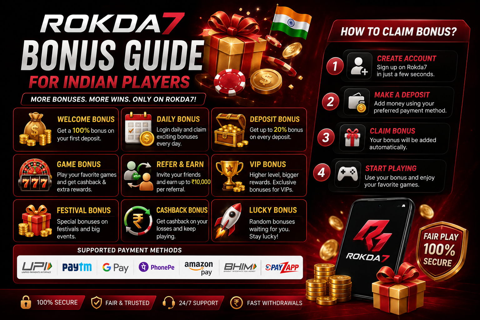 Rokda7 welcome bonus guide