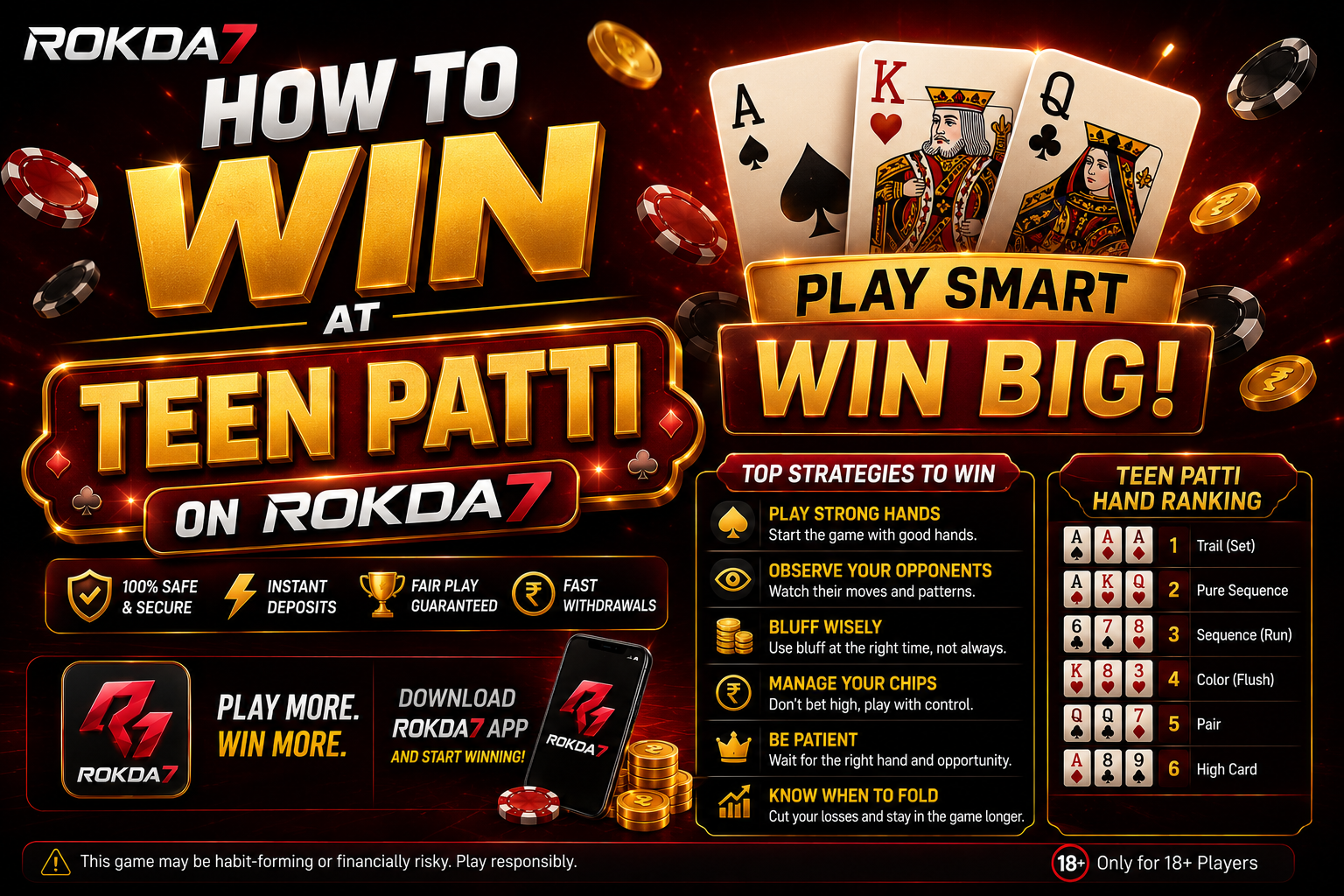 How to win at Teen Patti on Rokda7
