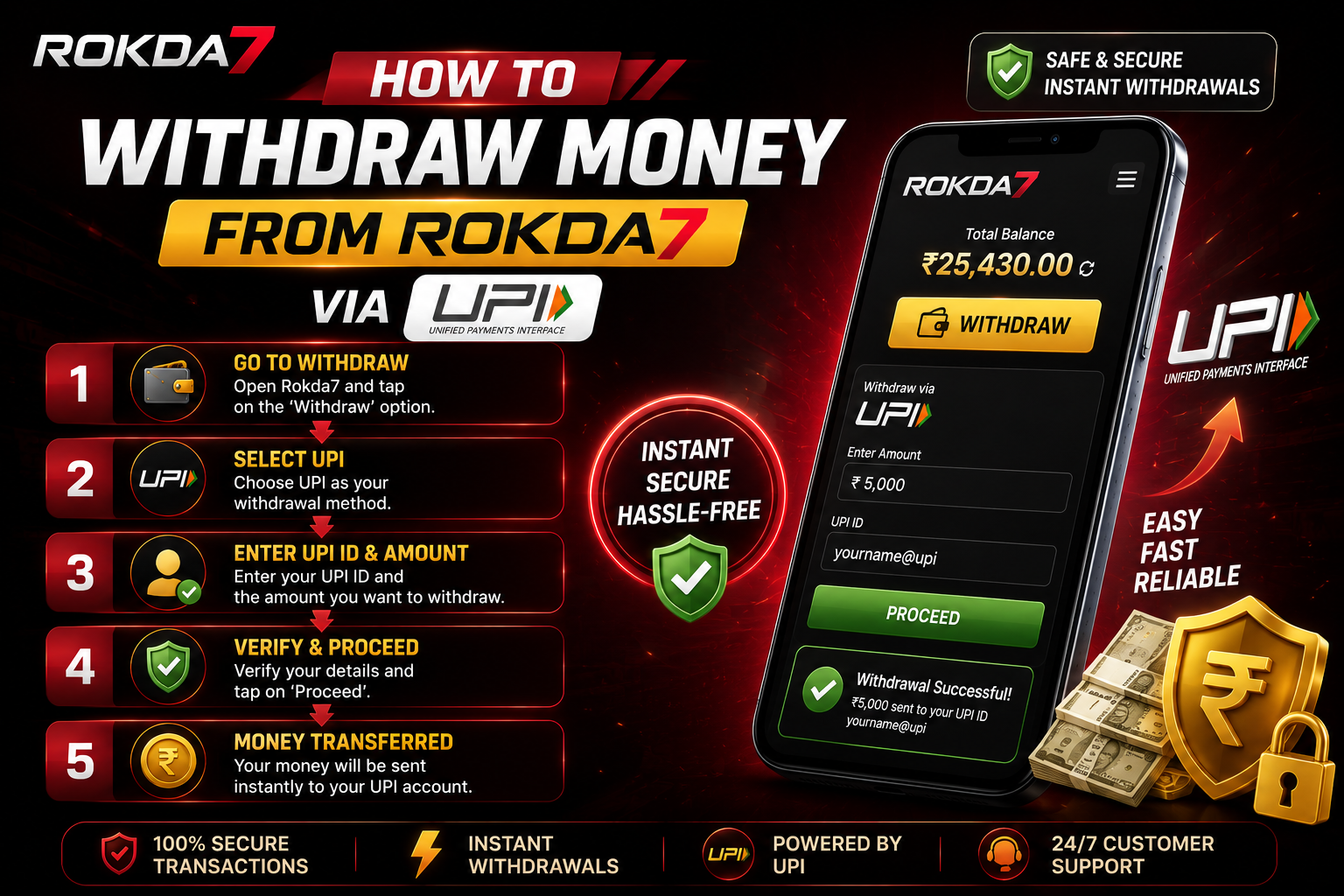 How to withdraw money from Rokda7 via UPI